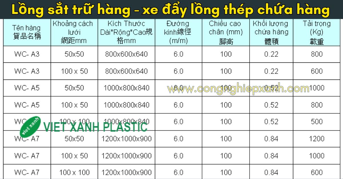 Pallet nhựa Việt Xanh